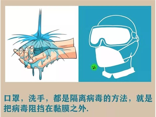 头皮屑多，你可能患上了这四种疾病！